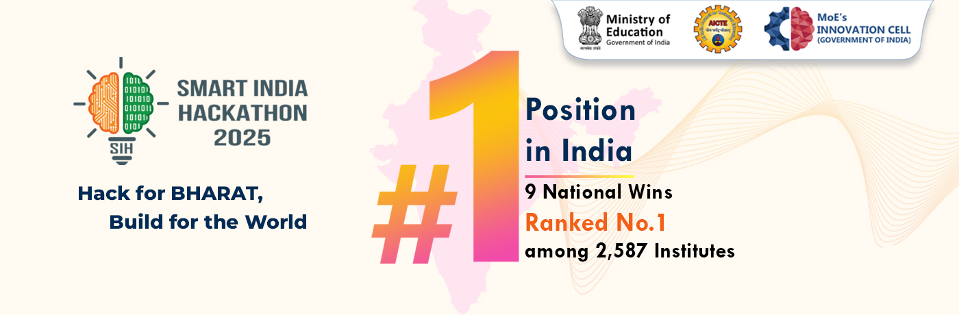 Chennai Institute Of Technology