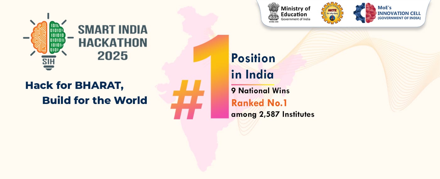 CIT Chennai placements — 95.8% placement record across engineering disciplines